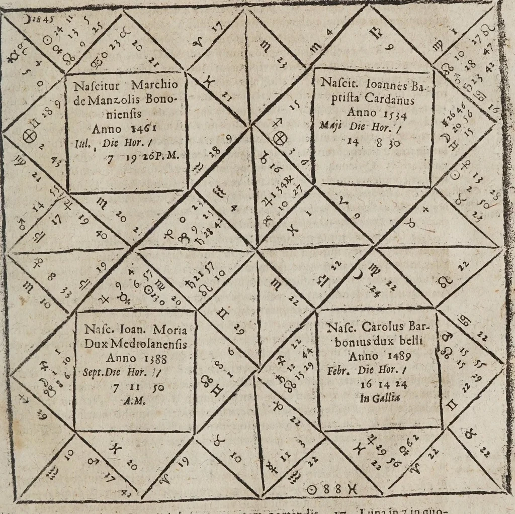 An illustration from Novae motuum coelestium ephemerides Brandenburgicae, annorum LX, incipientes ab anno 1595, & desinentes in annum 1655, calculo duplici luminarium, Tychonico & Copernicaeo, reliquorum planetarum posteriore elaboratae, & varijs diversarum nationum calendarijs accomodatae : cum introductione hac pleniore, in qua chronologica, astronomica & astrologica ex fundamentis ipsis tractantur, 1609, leaf 829