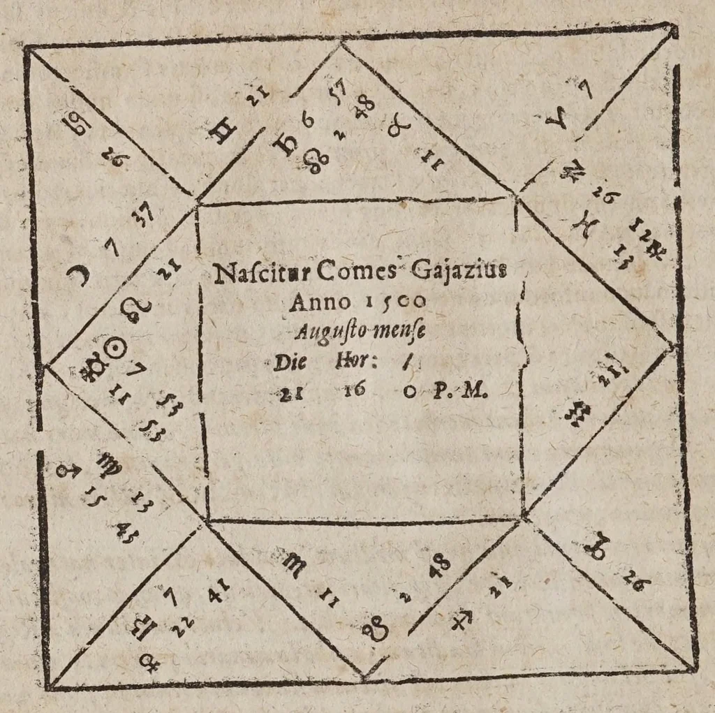 An illustration from Novae motuum coelestium ephemerides Brandenburgicae, annorum LX, incipientes ab anno 1595, & desinentes in annum 1655, calculo duplici luminarium, Tychonico & Copernicaeo, reliquorum planetarum posteriore elaboratae, & varijs diversarum nationum calendarijs accomodatae : cum introductione hac pleniore, in qua chronologica, astronomica & astrologica ex fundamentis ipsis tractantur, 1609, leaf 840