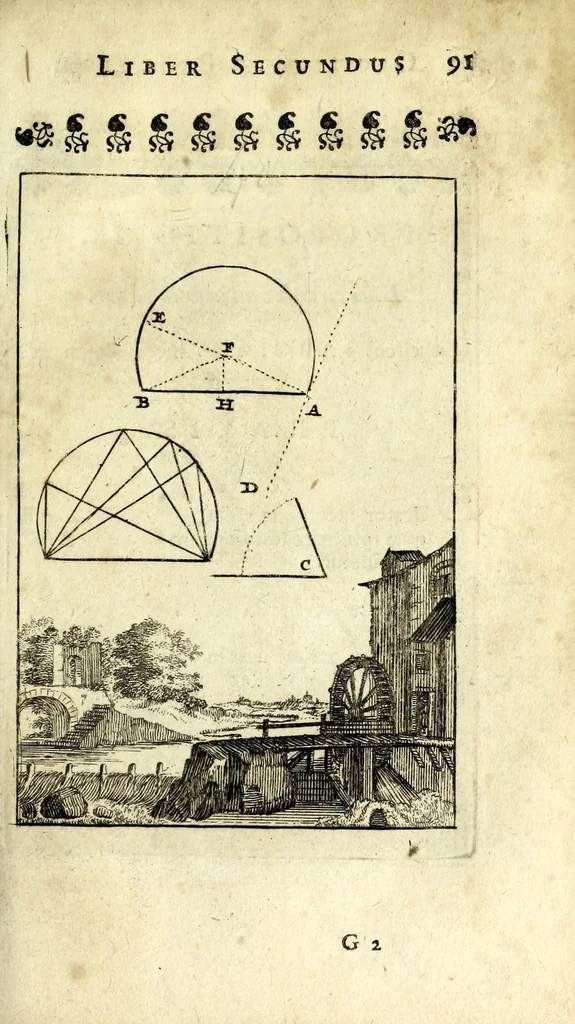 An illustration from Nova geometria, practica super charta et solo : libellus in quo nova traditur methodus, cujus ope facilis fit ac brevis, ad summa hujusce scientiae fastigia, cursus, 1692, leaf 103