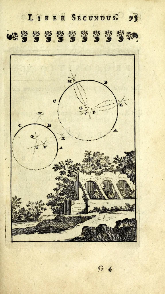 An illustration from Nova geometria, practica super charta et solo : libellus in quo nova traditur methodus, cujus ope facilis fit ac brevis, ad summa hujusce scientiae fastigia, cursus, 1692, leaf 107