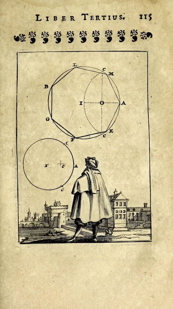 An illustration from Nova geometria, practica super charta et solo : libellus in quo nova traditur methodus, cujus ope facilis fit ac brevis, ad summa hujusce scientiae fastigia, cursus, 1692, leaf 127