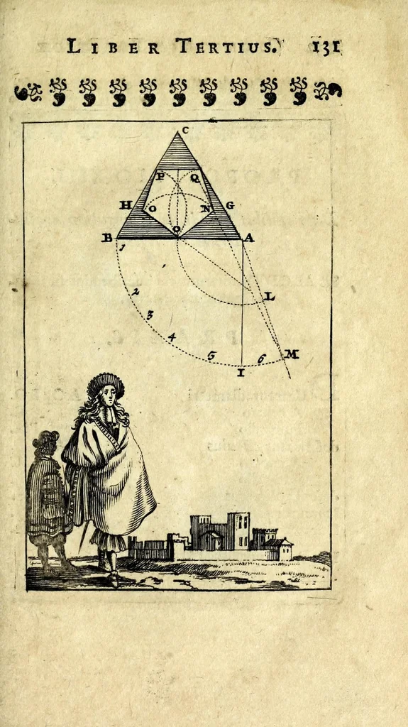 An illustration from Nova geometria, practica super charta et solo : libellus in quo nova traditur methodus, cujus ope facilis fit ac brevis, ad summa hujusce scientiae fastigia, cursus, 1692, leaf 143