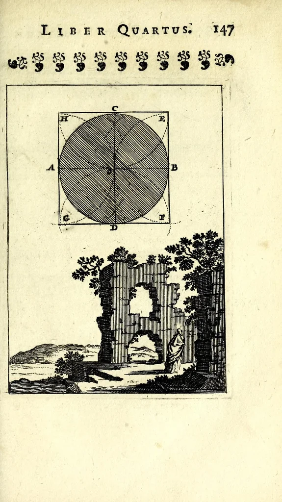 An illustration from Nova geometria, practica super charta et solo : libellus in quo nova traditur methodus, cujus ope facilis fit ac brevis, ad summa hujusce scientiae fastigia, cursus, 1692, leaf 159