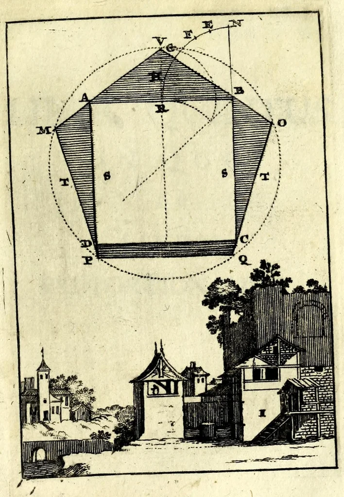 An illustration from Nova geometria, practica super charta et solo : libellus in quo nova traditur methodus, cujus ope facilis fit ac brevis, ad summa hujusce scientiae fastigia, cursus, 1692, leaf 171
