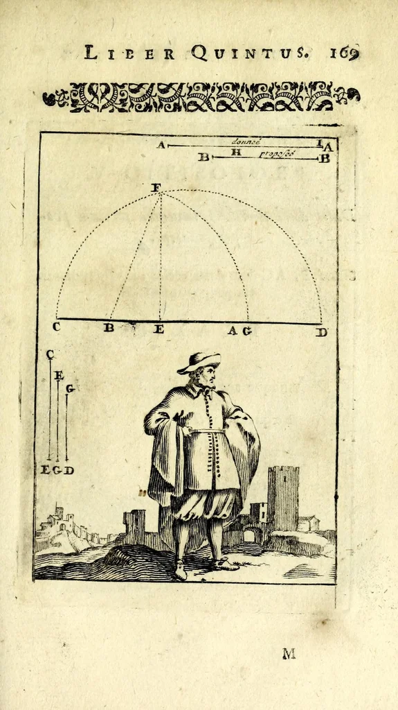 An illustration from Nova geometria, practica super charta et solo : libellus in quo nova traditur methodus, cujus ope facilis fit ac brevis, ad summa hujusce scientiae fastigia, cursus, 1692, leaf 181