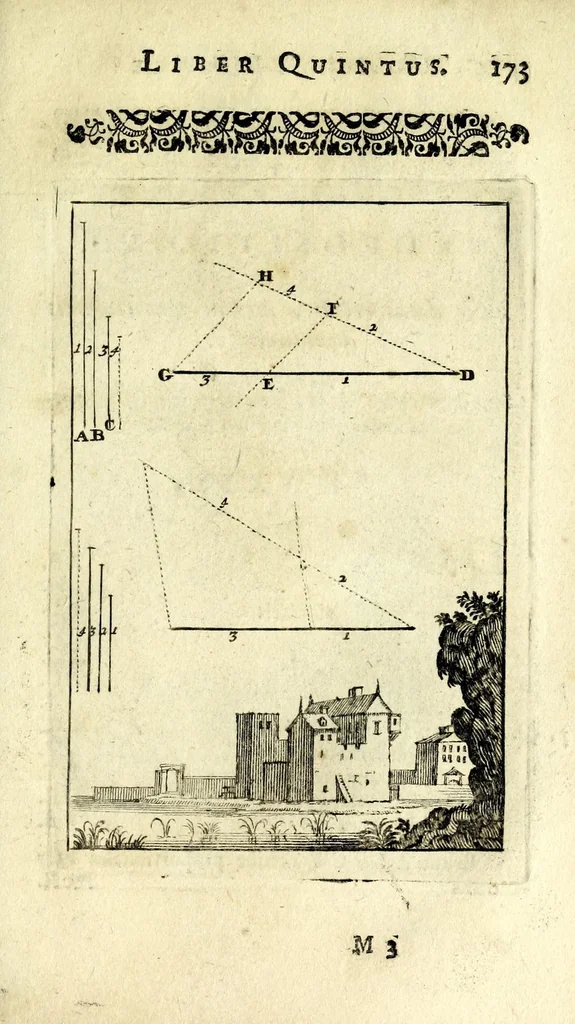 An illustration from Nova geometria, practica super charta et solo : libellus in quo nova traditur methodus, cujus ope facilis fit ac brevis, ad summa hujusce scientiae fastigia, cursus, 1692, leaf 185