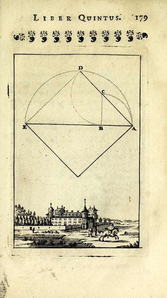 An illustration from Nova geometria, practica super charta et solo : libellus in quo nova traditur methodus, cujus ope facilis fit ac brevis, ad summa hujusce scientiae fastigia, cursus, 1692, leaf 191