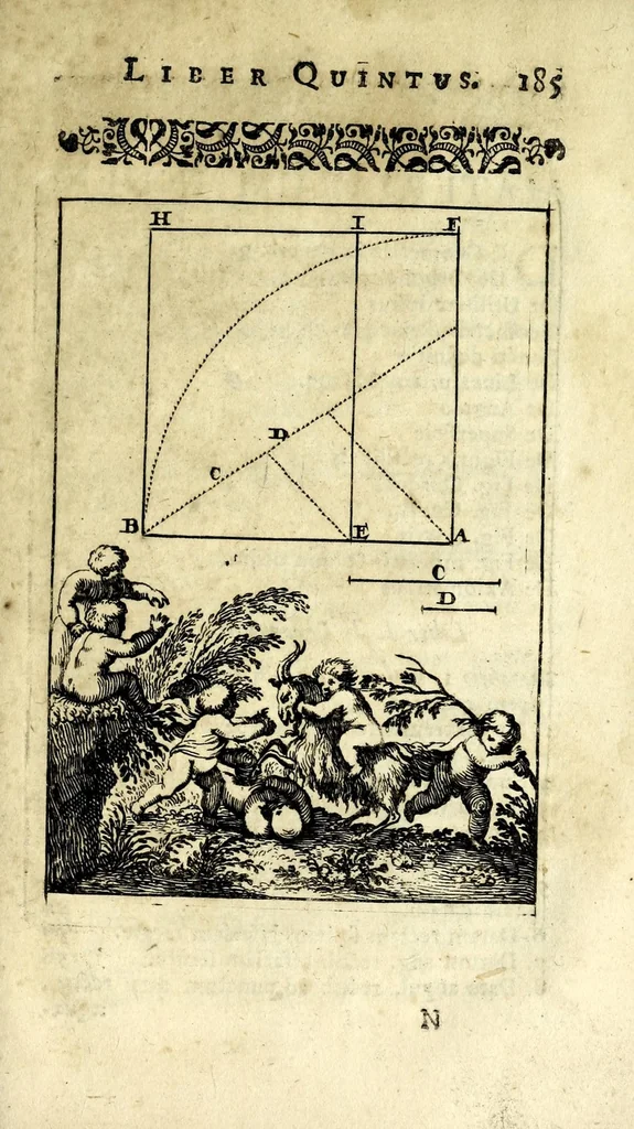 An illustration from Nova geometria, practica super charta et solo : libellus in quo nova traditur methodus, cujus ope facilis fit ac brevis, ad summa hujusce scientiae fastigia, cursus, 1692, leaf 197
