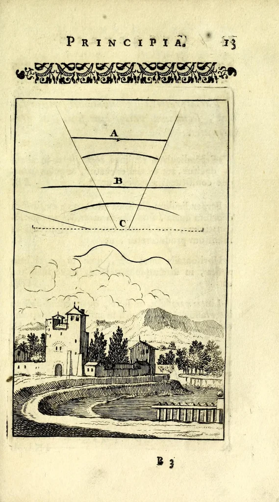 An illustration from Nova geometria, practica super charta et solo : libellus in quo nova traditur methodus, cujus ope facilis fit ac brevis, ad summa hujusce scientiae fastigia, cursus, 1692, leaf 25