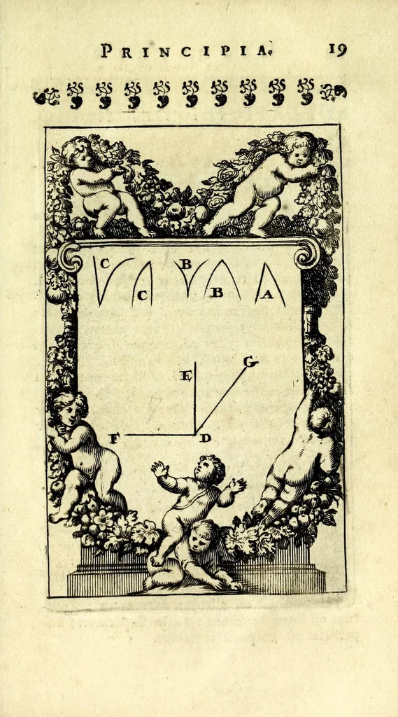An illustration from Nova geometria, practica super charta et solo : libellus in quo nova traditur methodus, cujus ope facilis fit ac brevis, ad summa hujusce scientiae fastigia, cursus, 1692, leaf 31