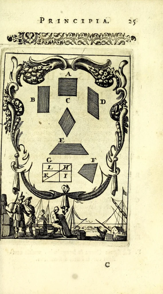 An illustration from Nova geometria, practica super charta et solo : libellus in quo nova traditur methodus, cujus ope facilis fit ac brevis, ad summa hujusce scientiae fastigia, cursus, 1692, leaf 37