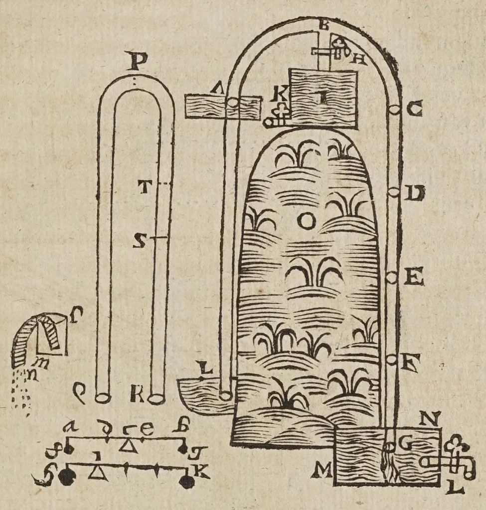 An illustration from Novarvm observationvm physico-mathematicarvm, 1647, leaf 133
