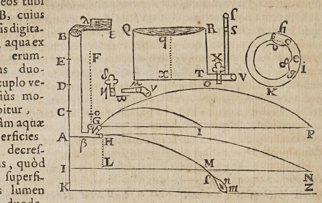 An illustration from Novarvm observationvm physico-mathematicarvm, 1647, leaf 140