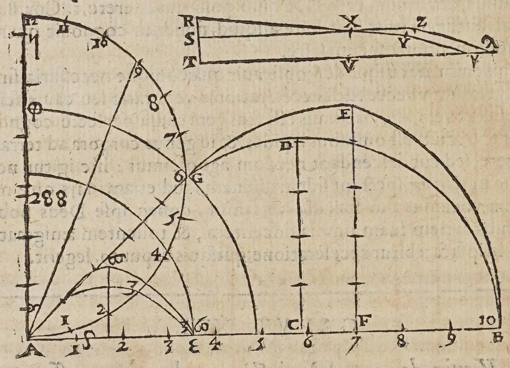 An illustration from Novarvm observationvm physico-mathematicarvm, 1647, leaf 182