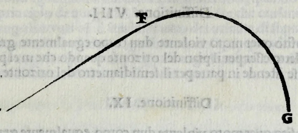 An illustration from Nova scientia inventa da Nicolo Tartalea b, 1537, leaf 43