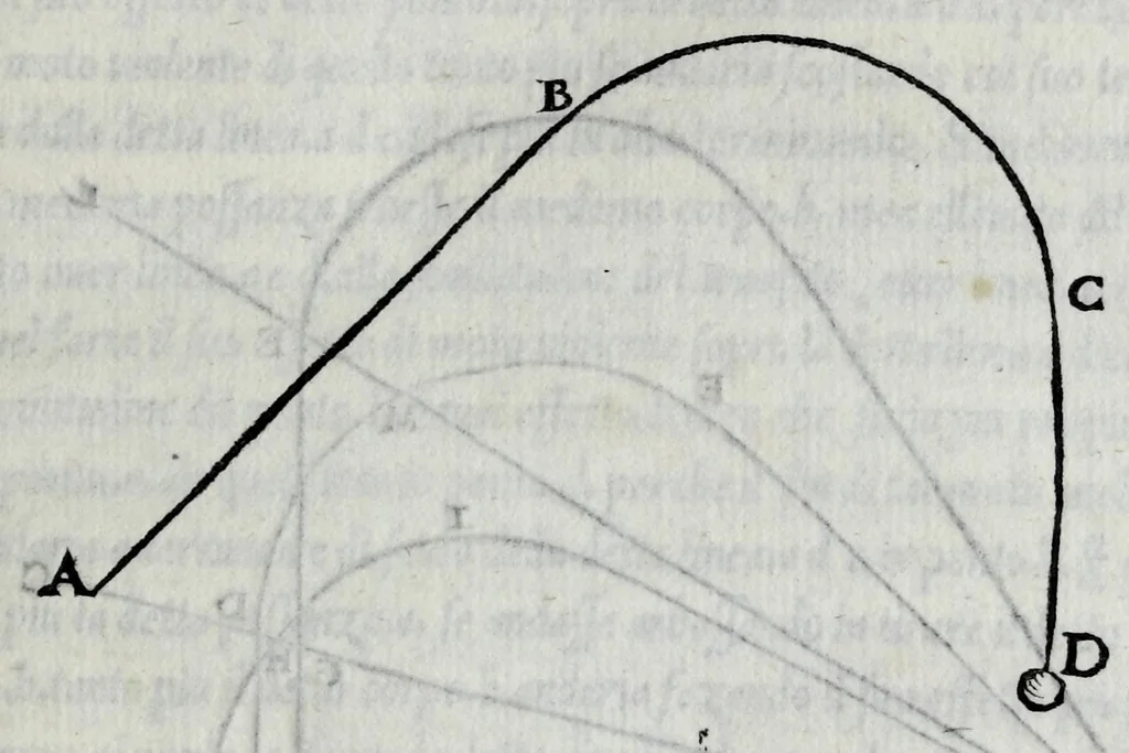 An illustration from Nova scientia inventa da Nicolo Tartalea b, 1537, leaf 47