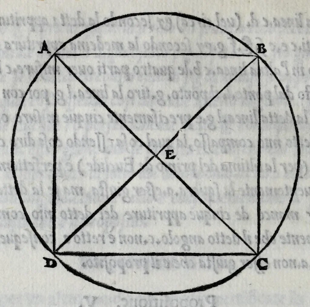 An illustration from Nova scientia inventa da Nicolo Tartalea b, 1537, leaf 80
