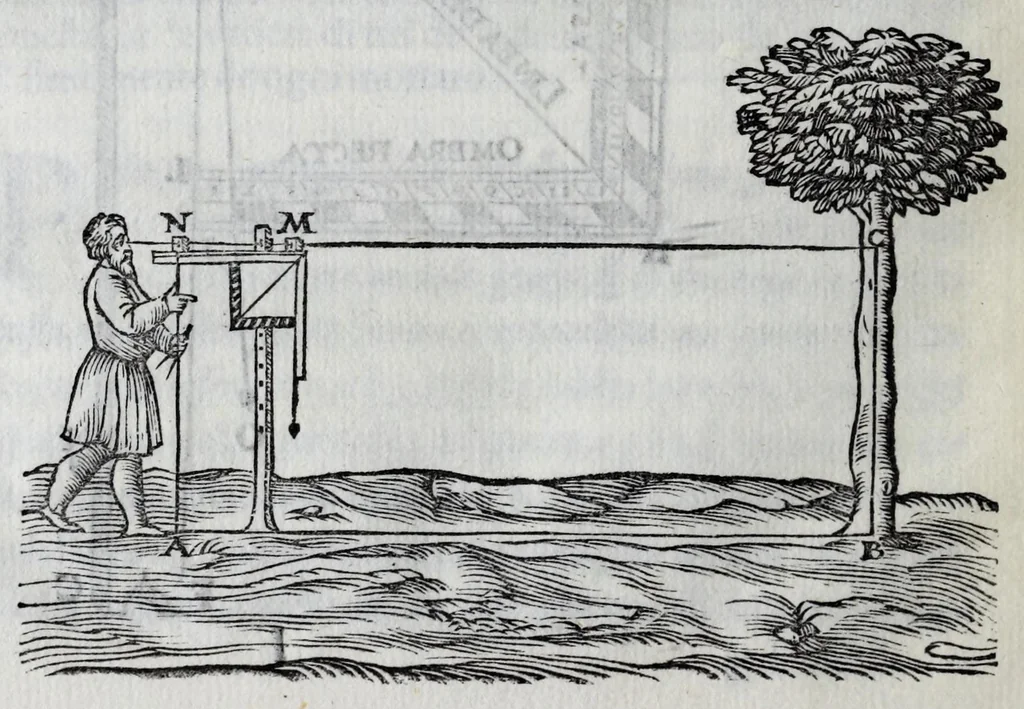 An illustration from Nova scientia inventa da Nicolo Tartalea b, 1537, leaf 82
