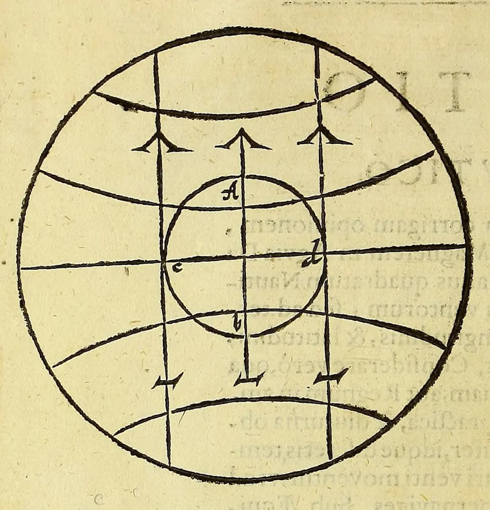 An illustration from Nova typis transacta navigatio. : Novi Orbis Indiæ Occidentalis admodum reverendissimorum PP. ... Dn. Buellii Cataloni abbatis montis Serrati, & in vniversam Americam, sive Novum Orbem sacræ sedis Apostolicæ Romanæ â latere legati, vicarij, ac patriarchæ : sociorumq[ue] monarchorum ex Ordine S.P.N. Benedicti ad suprà dicti Novi Mundi barbaras gentes Christi S. Evangelium prædicandi gratia delegatorum sacerdotum dimissi per S.D.D. Papam Alexandrum VI. Anno Christi. 1492. Nunc primum e varijs scriptoribus in vnum collecta, & figuris ornata., 1621, leaf 18