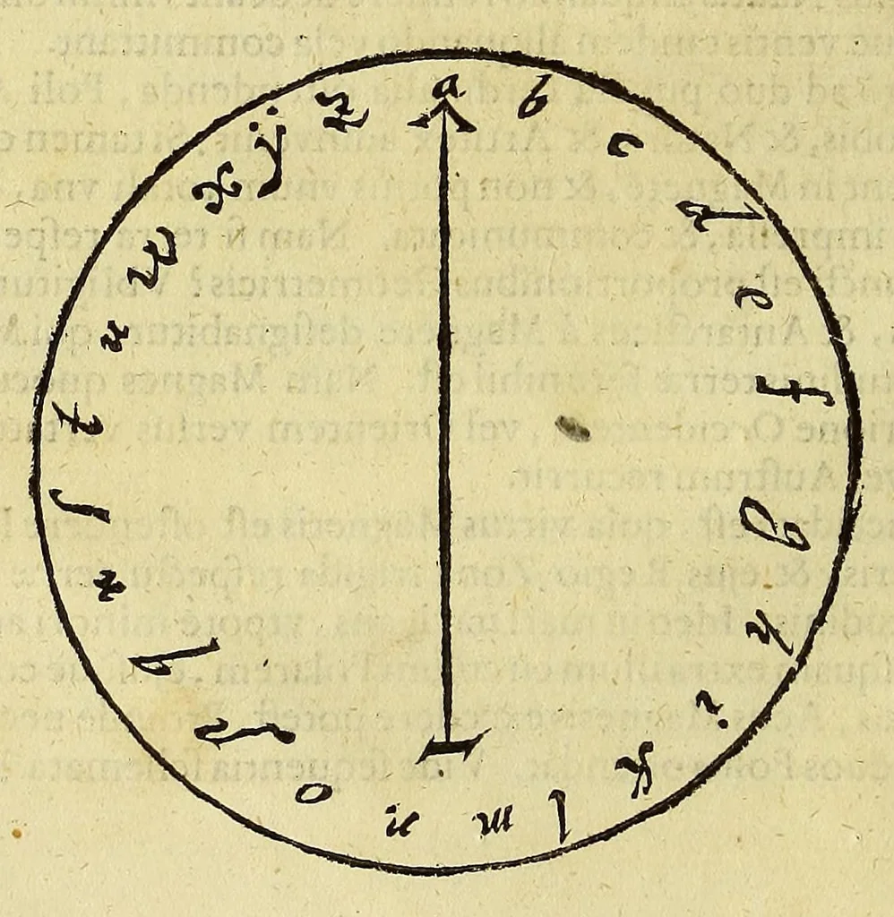 An illustration from Nova typis transacta navigatio. : Novi Orbis Indiæ Occidentalis admodum reverendissimorum PP. ... Dn. Buellii Cataloni abbatis montis Serrati, & in vniversam Americam, sive Novum Orbem sacræ sedis Apostolicæ Romanæ â latere legati, vicarij, ac patriarchæ : sociorumq[ue] monarchorum ex Ordine S.P.N. Benedicti ad suprà dicti Novi Mundi barbaras gentes Christi S. Evangelium prædicandi gratia delegatorum sacerdotum dimissi per S.D.D. Papam Alexandrum VI. Anno Christi. 1492. Nunc primum e varijs scriptoribus in vnum collecta, & figuris ornata., 1621, leaf 18