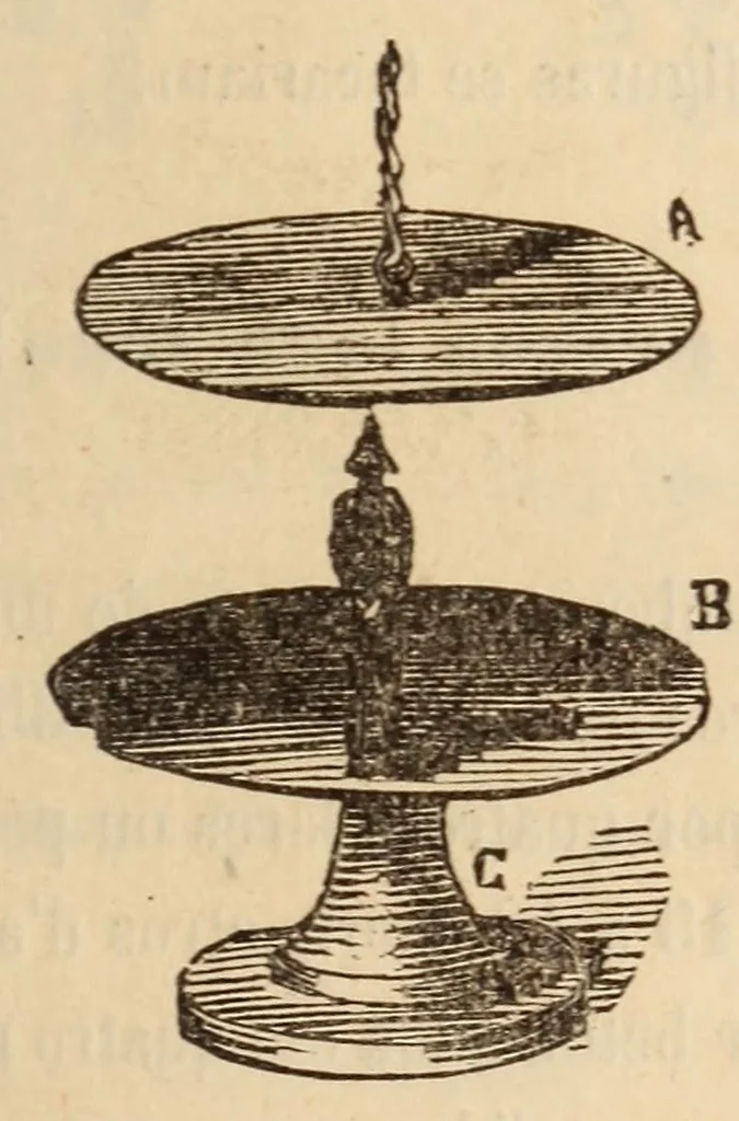 An illustration from Novo manual do prestigiador, 1870, leaf 177