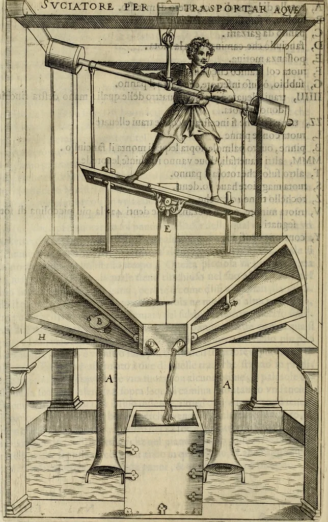 An illustration from Novo teatro di machine et edificii per uarie et sicure operationi : co[n] le loro figure tagliate in rame é la dichiaratione, e dimostratione di ciascuna : opera necesaria ad architetti, e a quelli, ch[e] di tale studio si dilettano, 1607, leaf 117