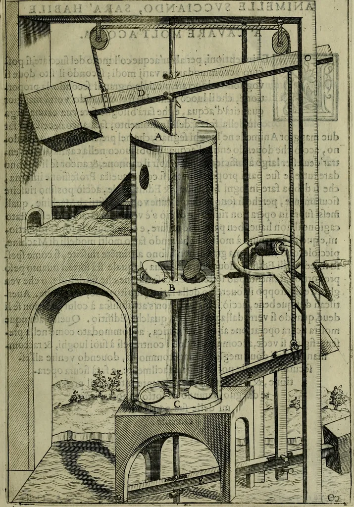 An illustration from Novo teatro di machine et edificii per uarie et sicure operationi : co[n] le loro figure tagliate in rame é la dichiaratione, e dimostratione di ciascuna : opera necesaria ad architetti, e a quelli, ch[e] di tale studio si dilettano, 1607, leaf 124