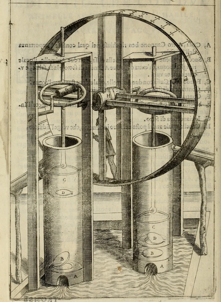 An illustration from Novo teatro di machine et edificii per uarie et sicure operationi : co[n] le loro figure tagliate in rame é la dichiaratione, e dimostratione di ciascuna : opera necesaria ad architetti, e a quelli, ch[e] di tale studio si dilettano, 1607, leaf 127