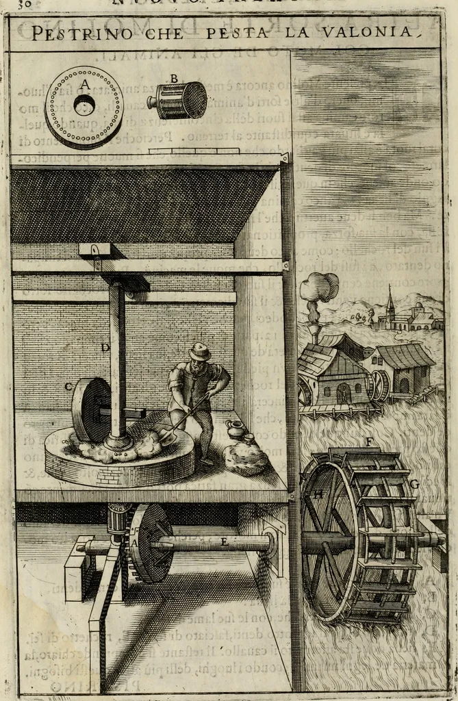 An illustration from Novo teatro di machine et edificii per uarie et sicure operationi : co[n] le loro figure tagliate in rame é la dichiaratione, e dimostratione di ciascuna : opera necesaria ad architetti, e a quelli, ch[e] di tale studio si dilettano, 1607, leaf 43
