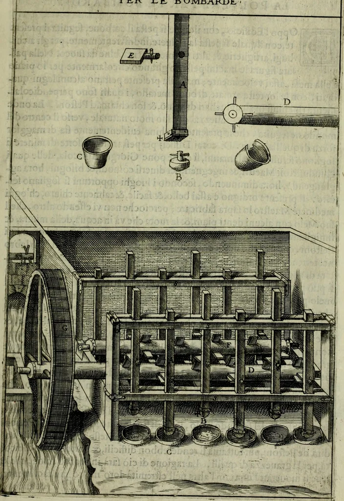 An illustration from Novo teatro di machine et edificii per uarie et sicure operationi : co[n] le loro figure tagliate in rame é la dichiaratione, e dimostratione di ciascuna : opera necesaria ad architetti, e a quelli, ch[e] di tale studio si dilettano, 1607, leaf 98