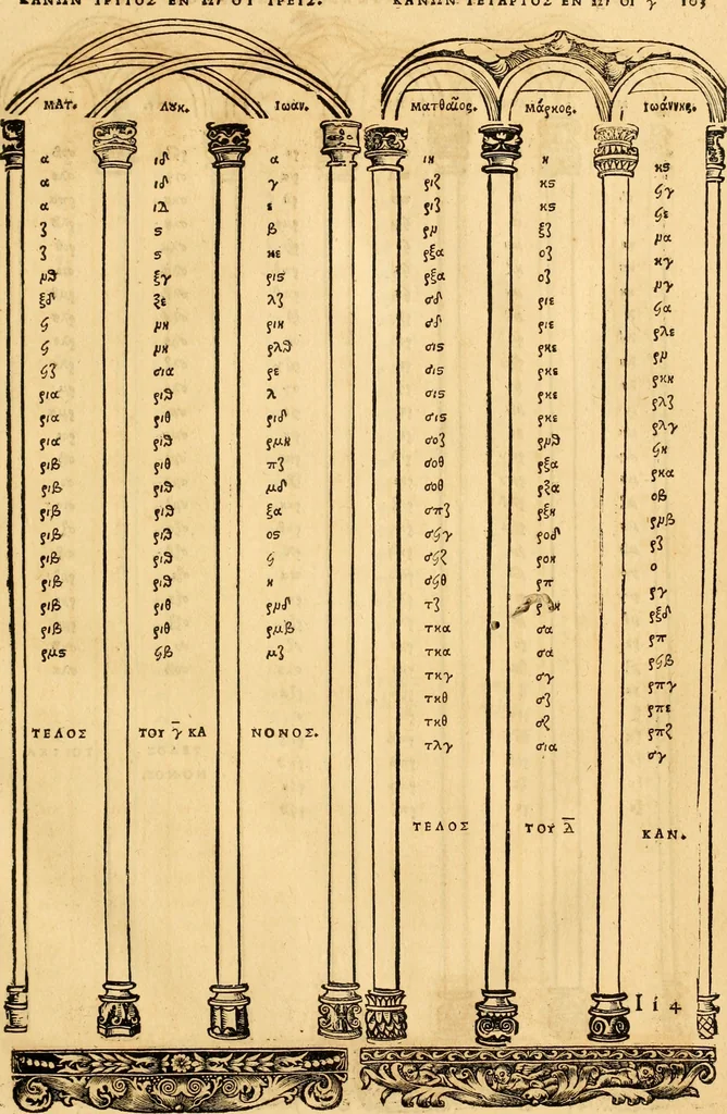 An illustration from Novum Testamentum omne, multo quàm antehac diligentius ab Erasmo Roterodamo recognitu, emedatum ac translatum ... : uná cu annotationibus recognitis, ac magna accessione locupletatis ..., 1519, leaf 106