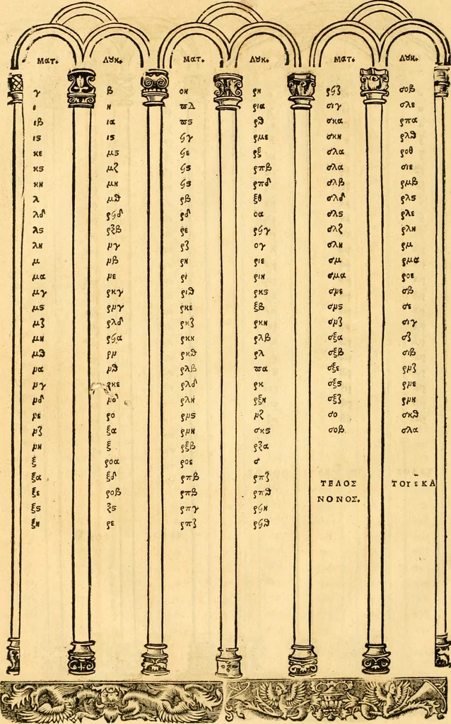 An illustration from Novum Testamentum omne, multo quàm antehac diligentius ab Erasmo Roterodamo recognitu, emedatum ac translatum ... : uná cu annotationibus recognitis, ac magna accessione locupletatis ..., 1519, leaf 107