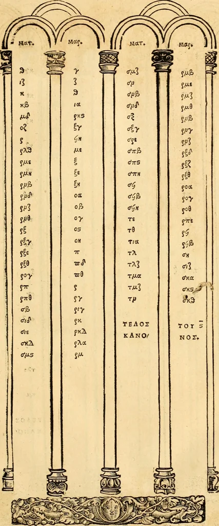 An illustration from Novum Testamentum omne, multo quàm antehac diligentius ab Erasmo Roterodamo recognitu, emedatum ac translatum ... : uná cu annotationibus recognitis, ac magna accessione locupletatis ..., 1519, leaf 108