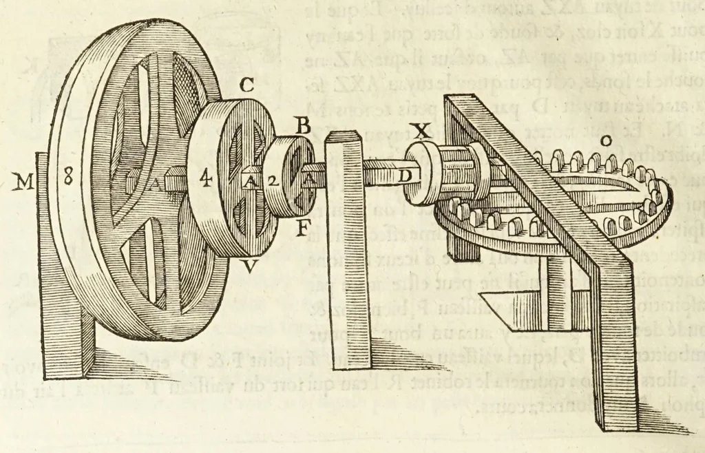 An illustration from Novvelle invention de lever l'eav plvs havlt que sa source : auec quelques machines mouantes par le moyen de l'eau et vn discours de la conduite d'ycelle, 1644, leaf 18