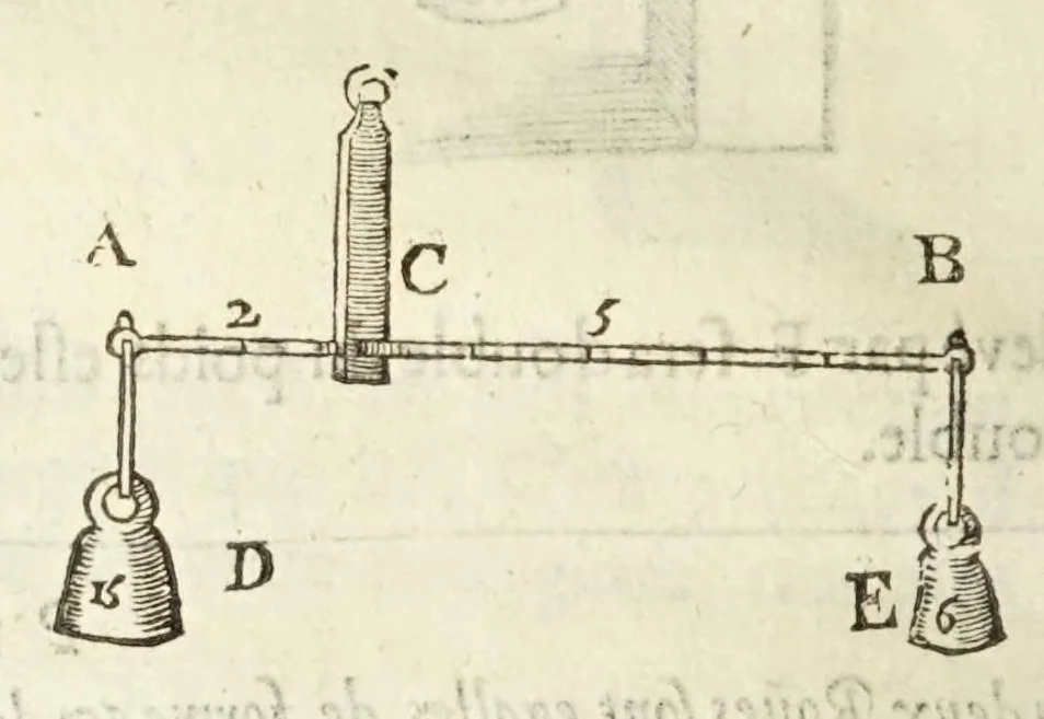 An illustration from Novvelle invention de lever l'eav plvs havlt que sa source : auec quelques machines mouantes par le moyen de l'eau et vn discours de la conduite d'ycelle, 1644, leaf 20