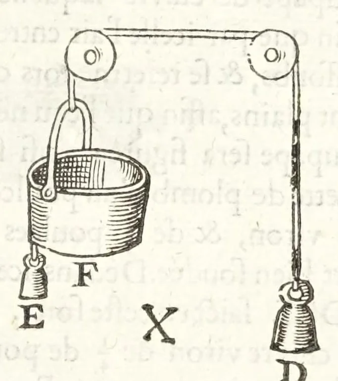 An illustration from Novvelle invention de lever l'eav plvs havlt que sa source : auec quelques machines mouantes par le moyen de l'eau et vn discours de la conduite d'ycelle, 1644, leaf 21