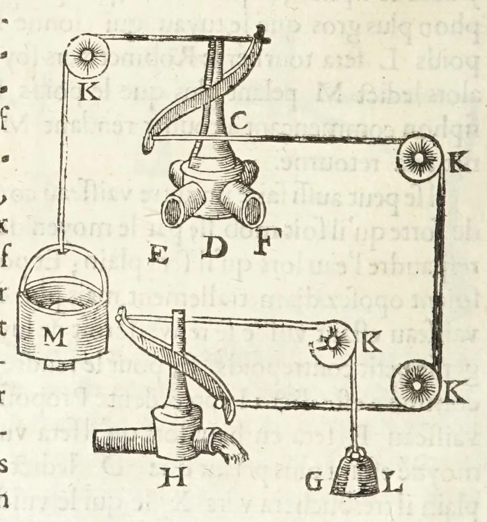 An illustration from Novvelle invention de lever l'eav plvs havlt que sa source : auec quelques machines mouantes par le moyen de l'eau et vn discours de la conduite d'ycelle, 1644, leaf 22