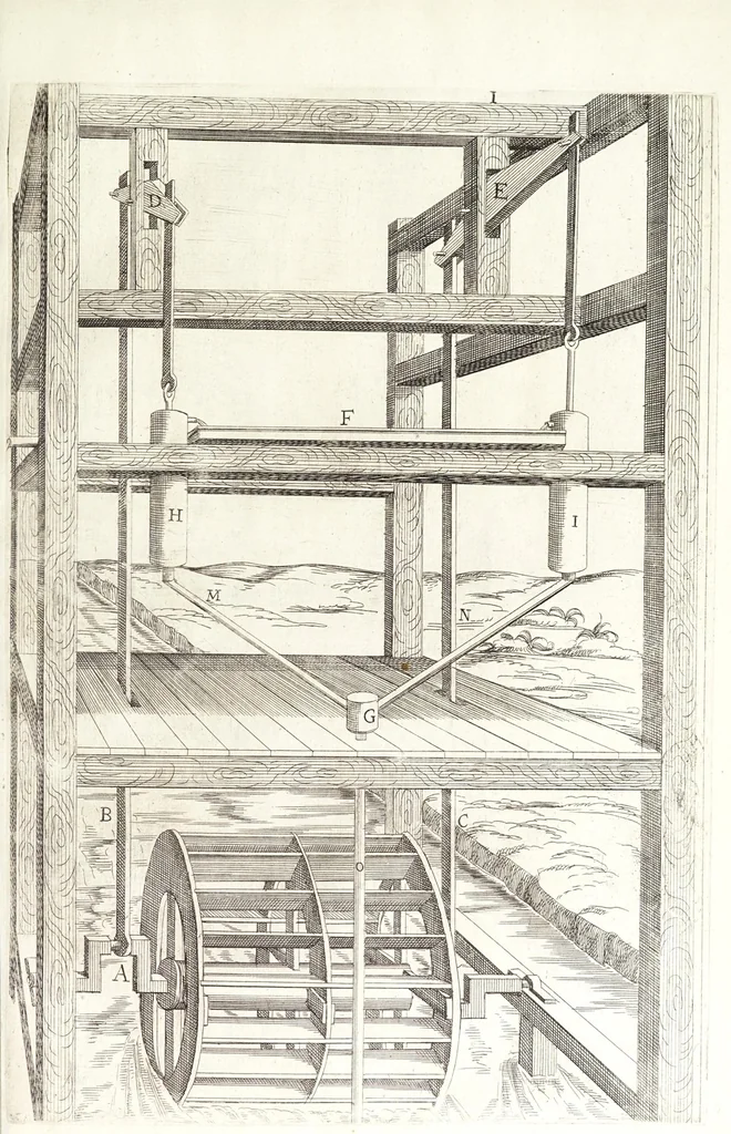 An illustration from Novvelle invention de lever l'eav plvs havlt que sa source : auec quelques machines mouantes par le moyen de l'eau et vn discours de la conduite d'ycelle, 1644, leaf 41