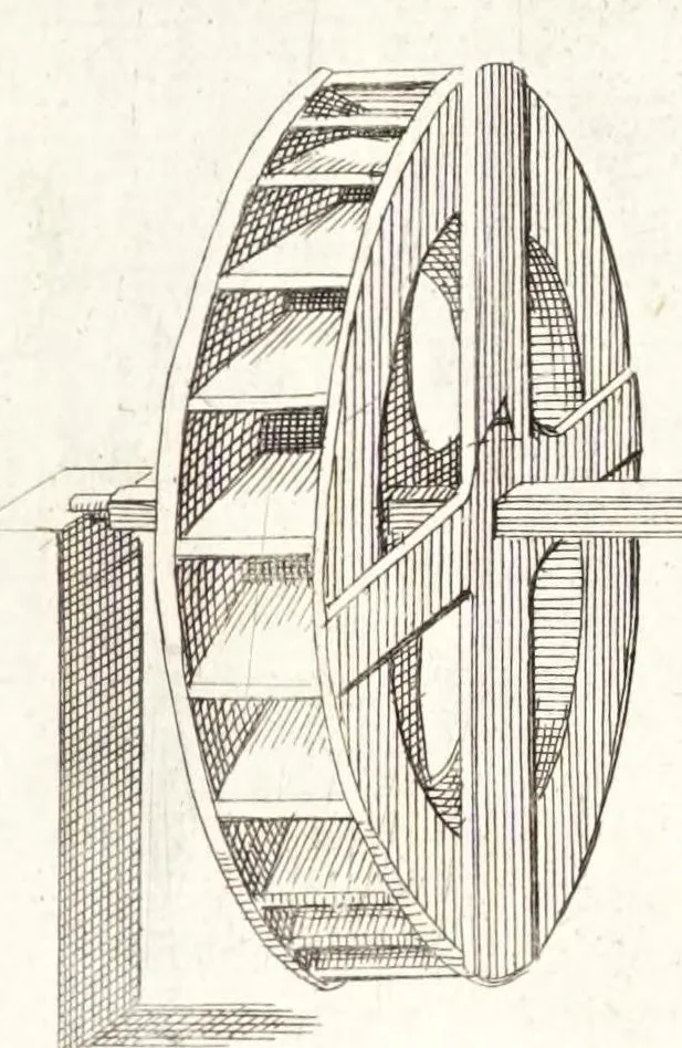 An illustration from Novvelle invention de lever l'eav plvs havlt que sa source : auec quelques machines mouantes par le moyen de l'eau et vn discours de la conduite d'ycelle, 1644, leaf 75