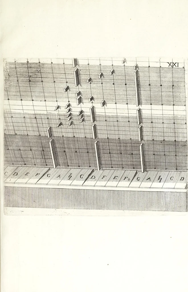 An illustration from Novvelle invention de lever l'eav plvs havlt que sa source : auec quelques machines mouantes par le moyen de l'eau et vn discours de la conduite d'ycelle, 1644, leaf 81