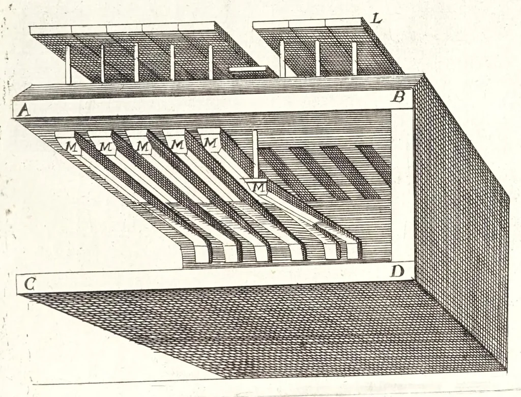An illustration from Novvelle invention de lever l'eav plvs havlt que sa source : auec quelques machines mouantes par le moyen de l'eau et vn discours de la conduite d'ycelle, 1644, leaf 87