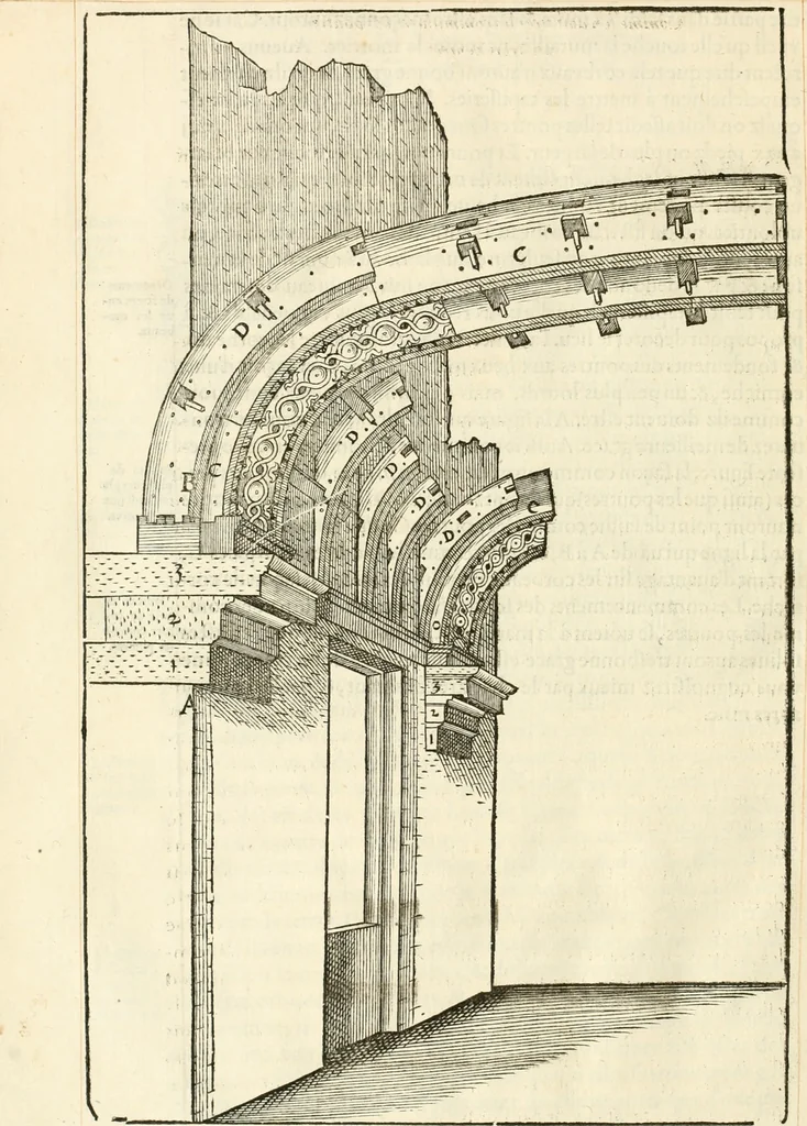 An illustration from Novvelles inventions povr bien bastir et a petits fraiz, 1561, leaf 109