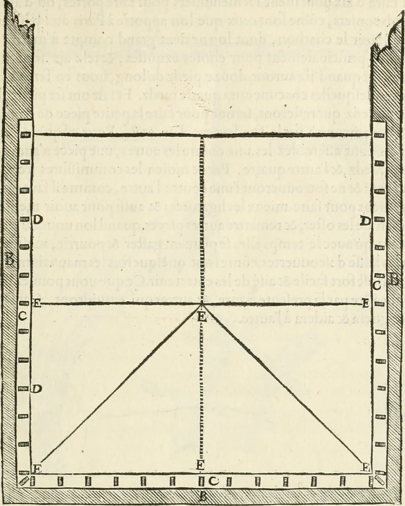 An illustration from Novvelles inventions povr bien bastir et a petits fraiz, 1561, leaf 28