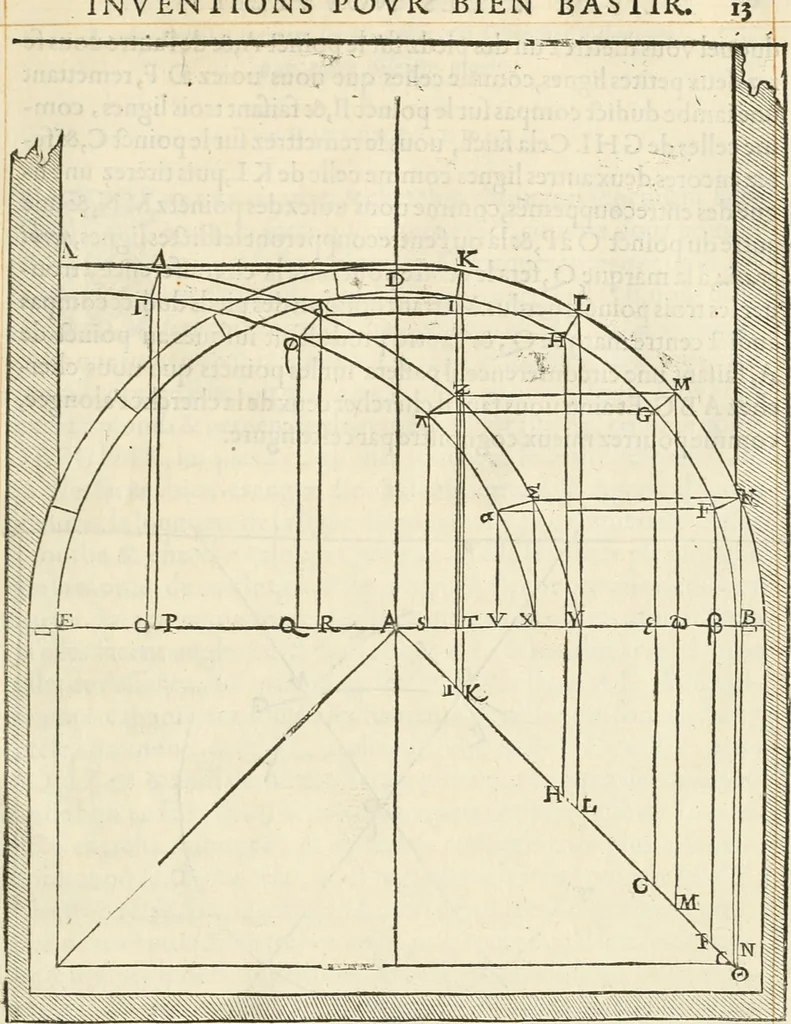 An illustration from Novvelles inventions povr bien bastir et a petits fraiz, 1561, leaf 40