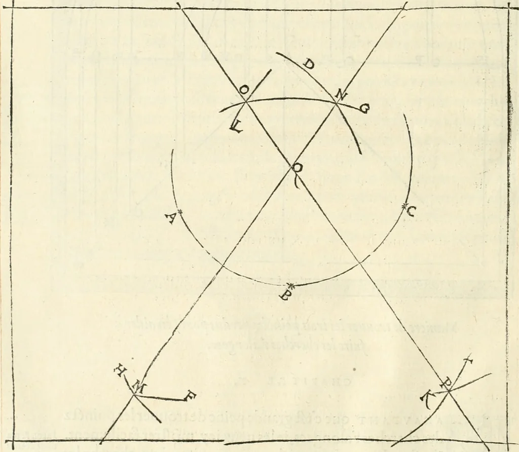 An illustration from Novvelles inventions povr bien bastir et a petits fraiz, 1561, leaf 41