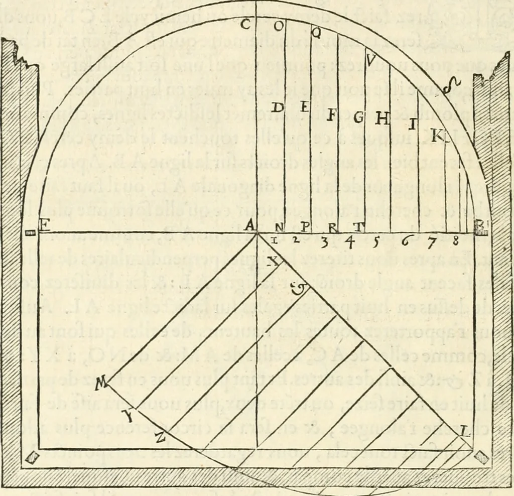An illustration from Novvelles inventions povr bien bastir et a petits fraiz, 1561, leaf 43