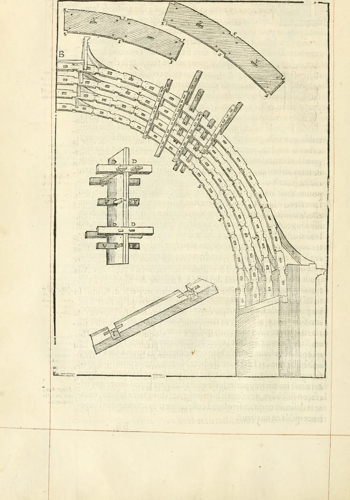 An illustration from Novvelles inventions povr bien bastir et a petits fraiz, 1561, leaf 55
