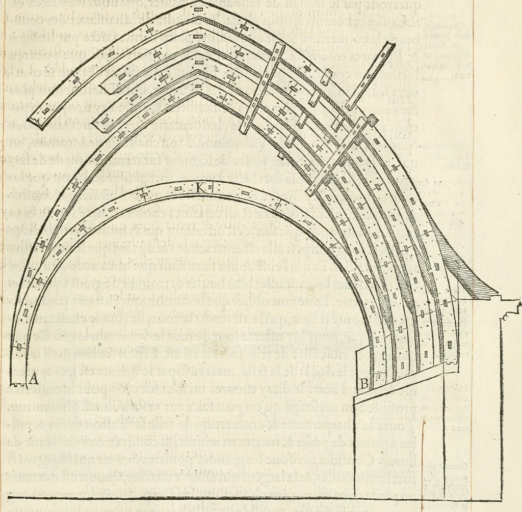 An illustration from Novvelles inventions povr bien bastir et a petits fraiz, 1561, leaf 60