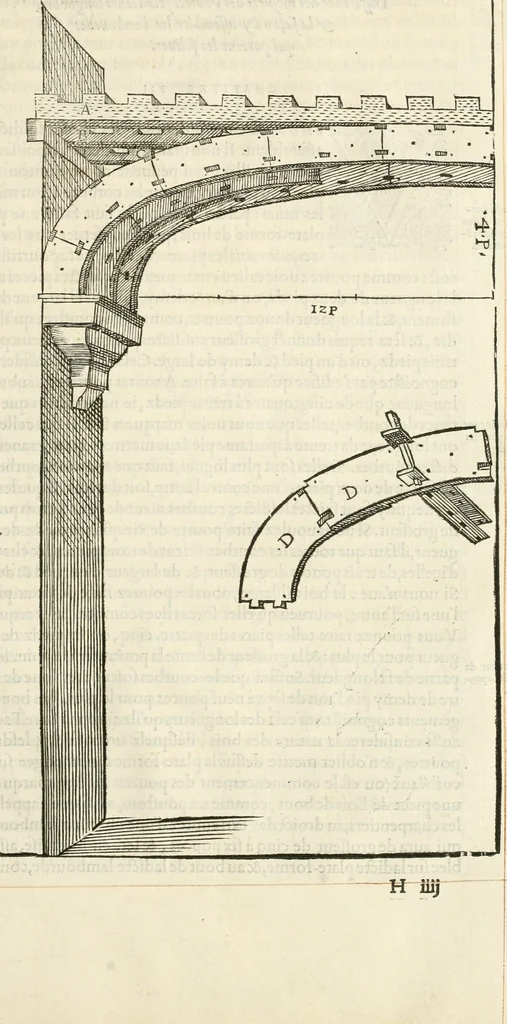 An illustration from Novvelles inventions povr bien bastir et a petits fraiz, 1561, leaf 94
