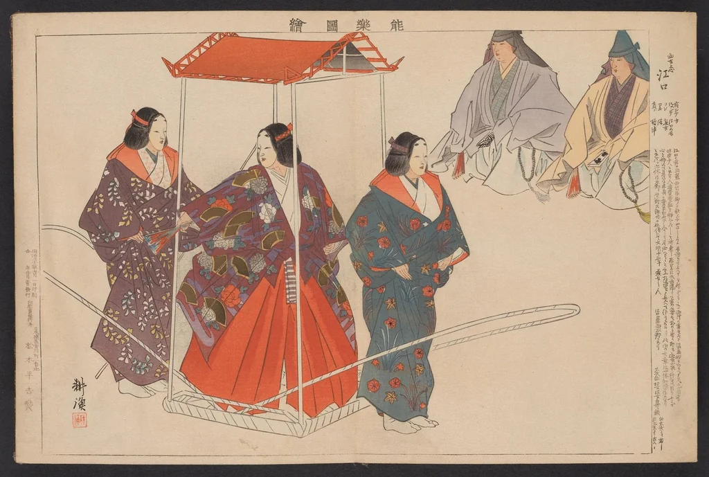 An illustration from Nōgaku zue. Ichi, 1897, leaf 12